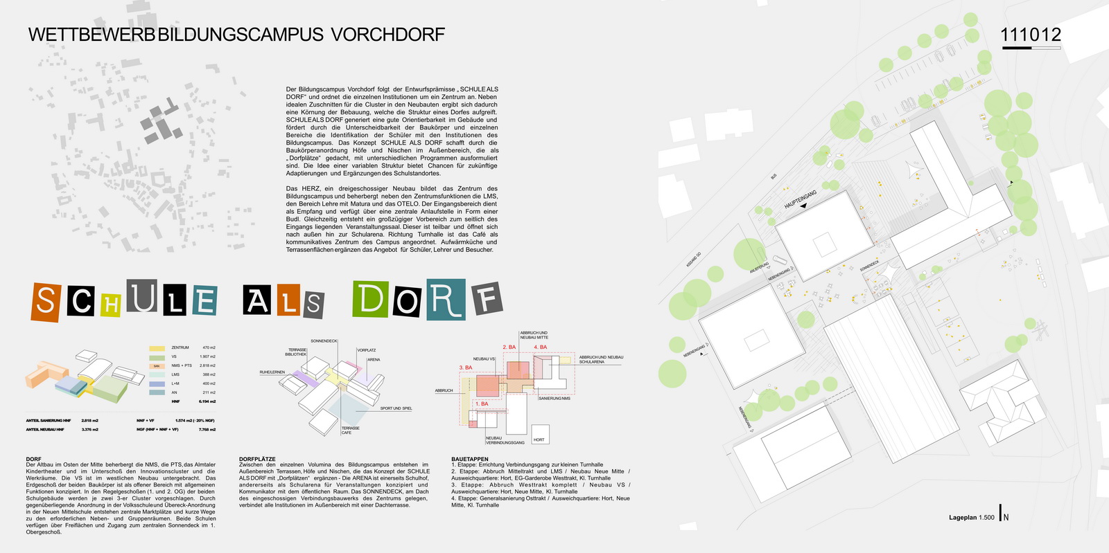 bhe-architektur-Wettbewerb-Bildungscampus-Vorchdorf-Schule-als-Dorf-1
